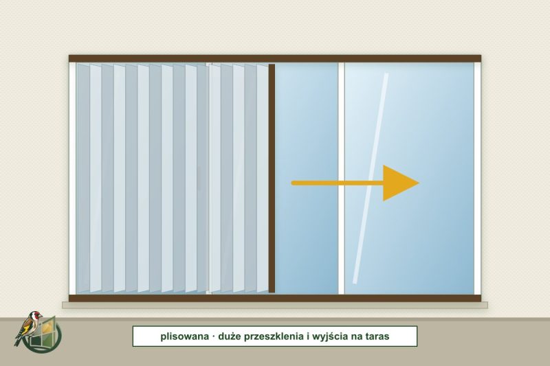 Przesuwne i plisowane