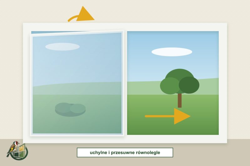 Uchylno-przesuwne PSK