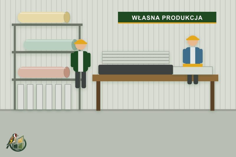 Zakład produkcyjny PrimaOkna — pracownicy przy produkcji rolet